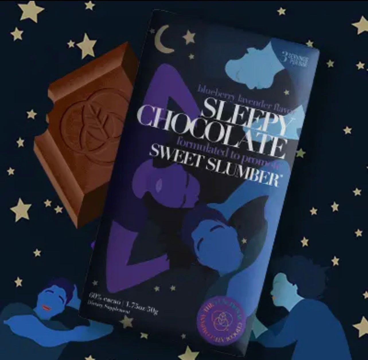 Functional Chocolate-