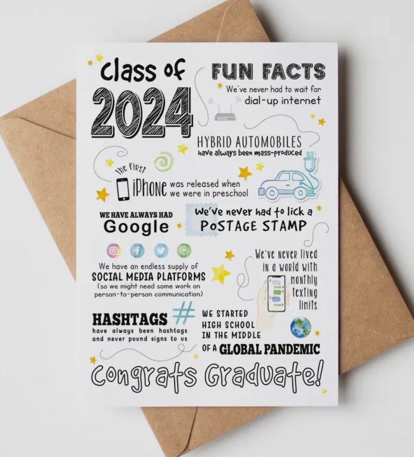 Class Of 2024 Card