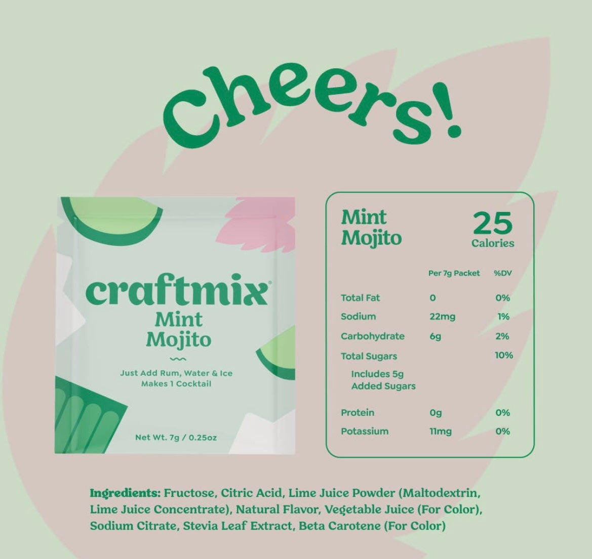 Mint Mojito Craftmix
